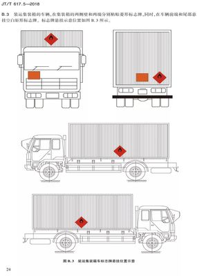 新版JT/T 617-2018 危險貨物道路運輸規則標準全文發布(內附詳文第五章)