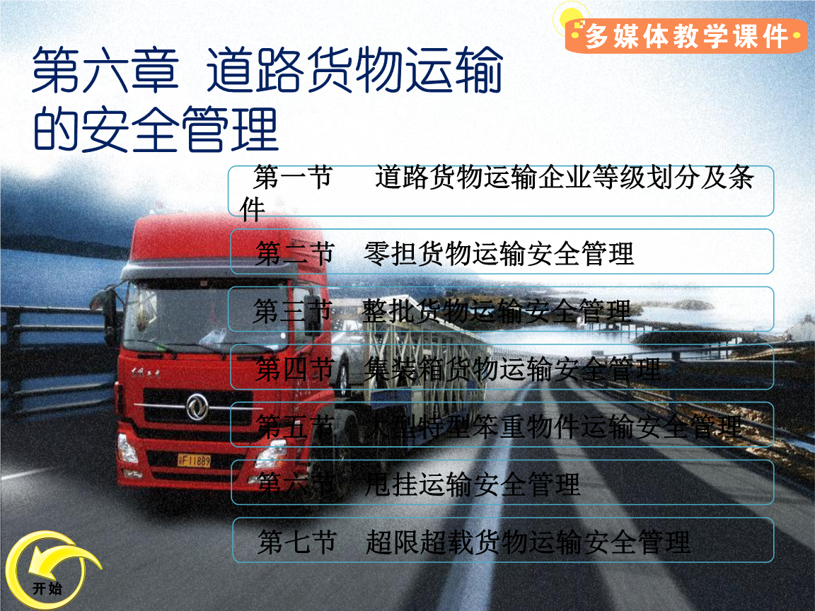 第四章:道路貨物運輸的安全管理.ppt